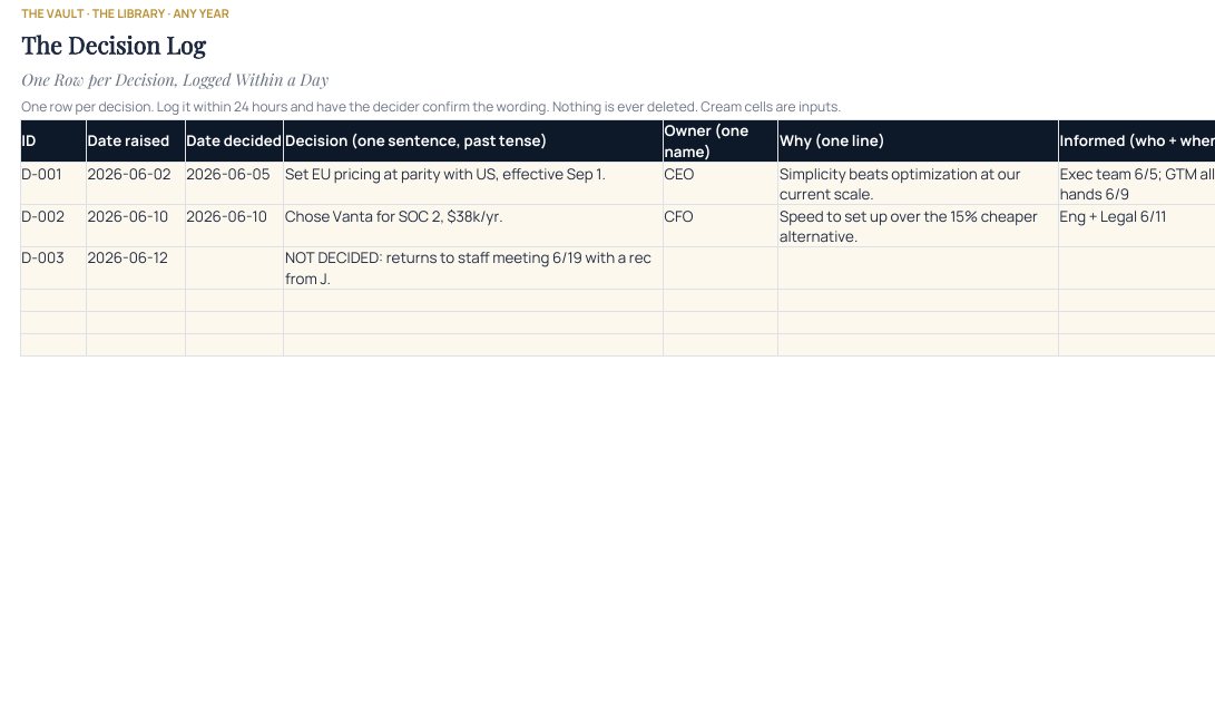 The Decision Log workbook, first sheet